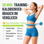 Effektives Ganzkörper-Workout